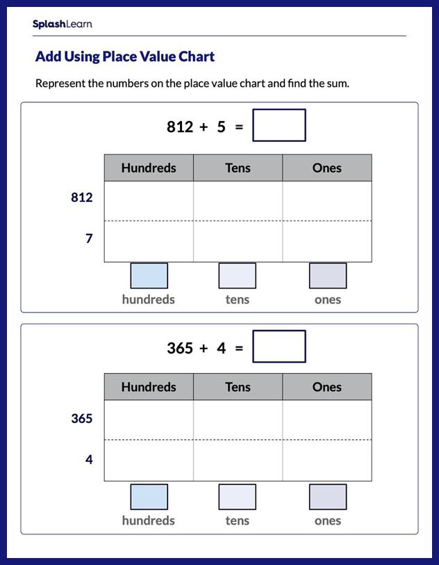 Add 3-Digit and 1-Digit Numbers Using Place Value Worksheet
