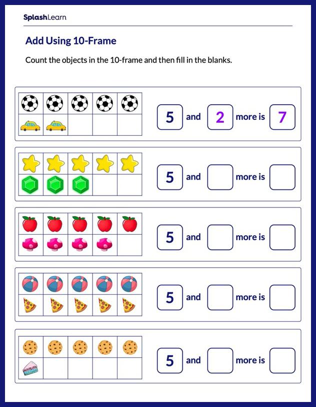 Add With Pictures Worksheet for K: Add Using 10Frames