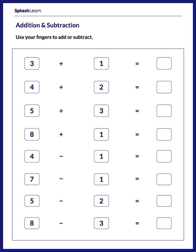 Subtraction Worksheet for K: Add Using Fingers