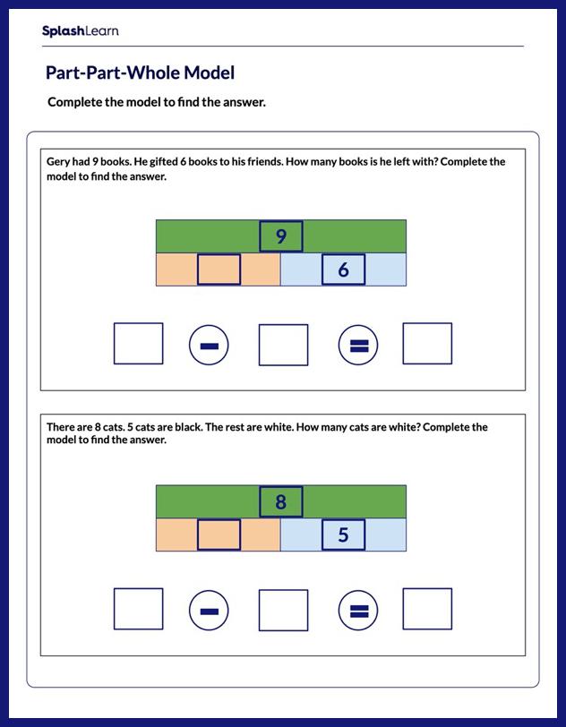 Subtraction Worksheet for 1: Complete the PartPartWhole Model