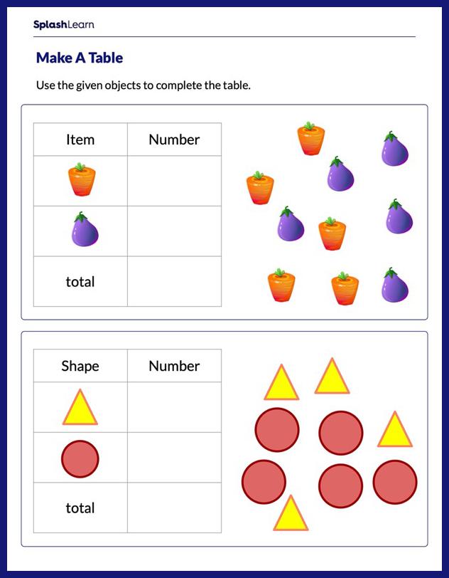 Data Handling Worksheet for 1: Count to Complete the Table