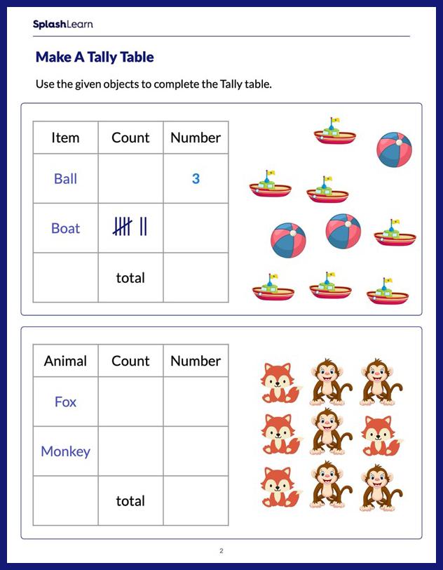 Data Handling Worksheet for 1: Create a Tally Table