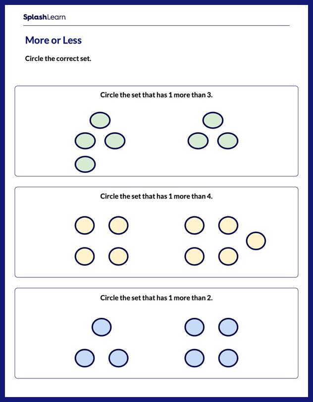 Add With Pictures Worksheet for Pre-K: Identify the Correct Group