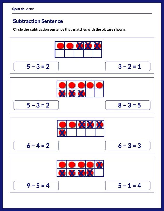 Subtract With Pictures Worksheet for K: Identify the Correct Subtraction Sentence
