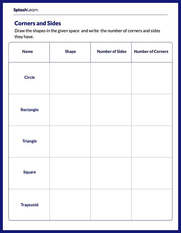 Attributes Of 2D Shapes Worksheet for K: Number of Sides and Corners