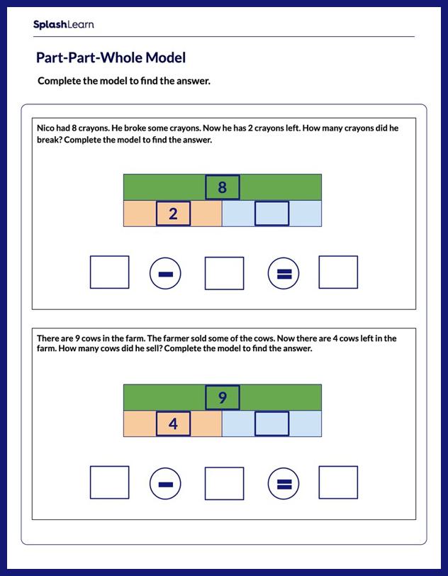 Subtraction Worksheet for 1: PartPartWhole Model