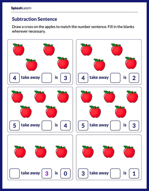 Subtract With Pictures Worksheet for Pre-K: Represent Subtraction Sentences