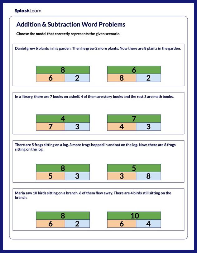 Word Problems Worksheet for 1: Select the Correct Model