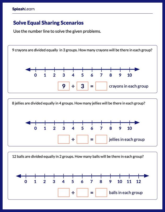 Divide On A Number Line Worksheet for 3: Solve Equal Sharing Scenarios Using Number Line