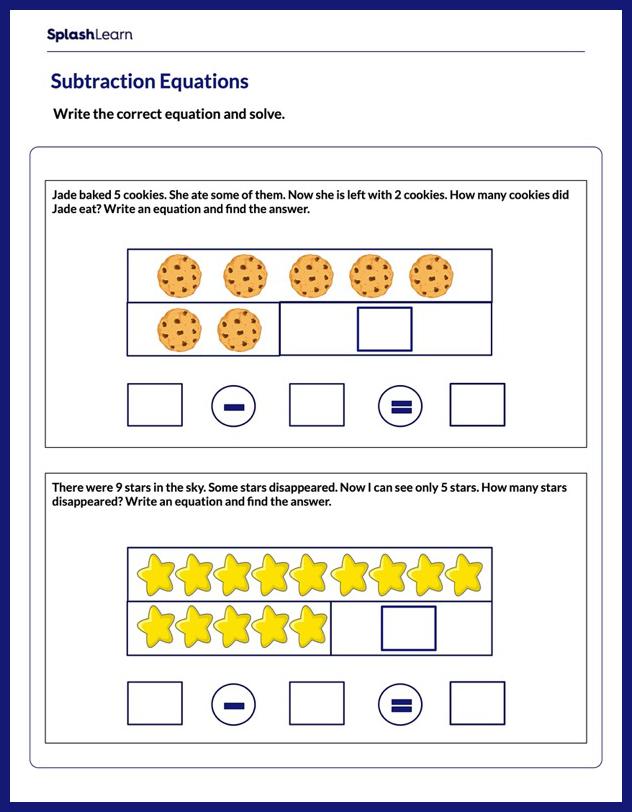 Subtract With Pictures Worksheet for 1: Solve Using PartPartWhole Model