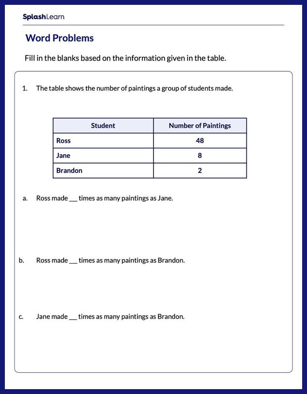 Multiplication Worksheet for 3: Word Problems on Multiplicative Comparison
