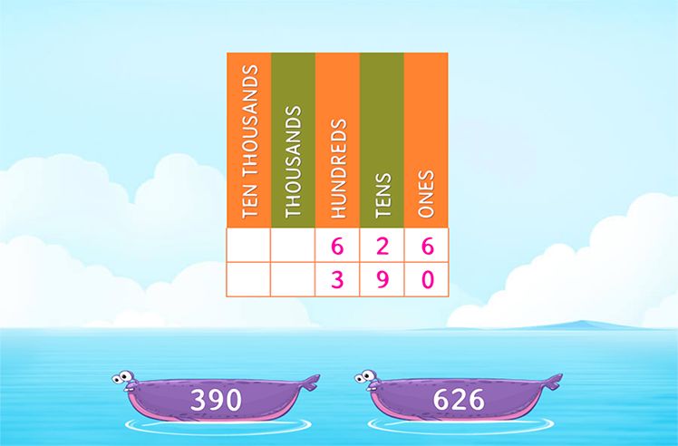 Compare Numbers Using Place Value game for 2: Comparing Numbers Using Place Value Charts