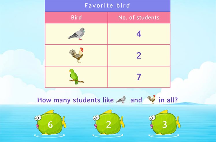How Many in All Game