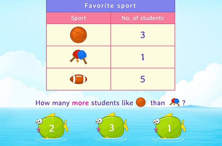 How Many More Game