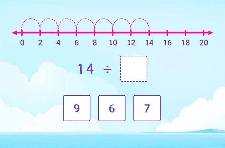 Represent Division on Number Line