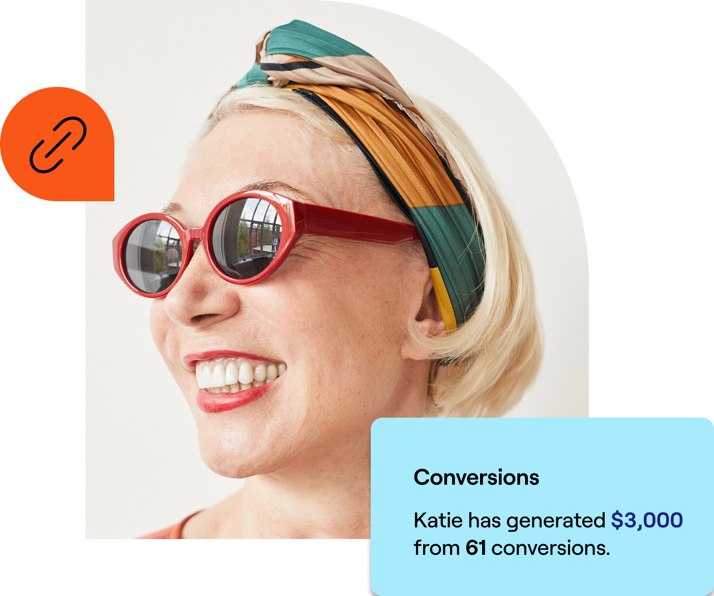 Affiliate marketing