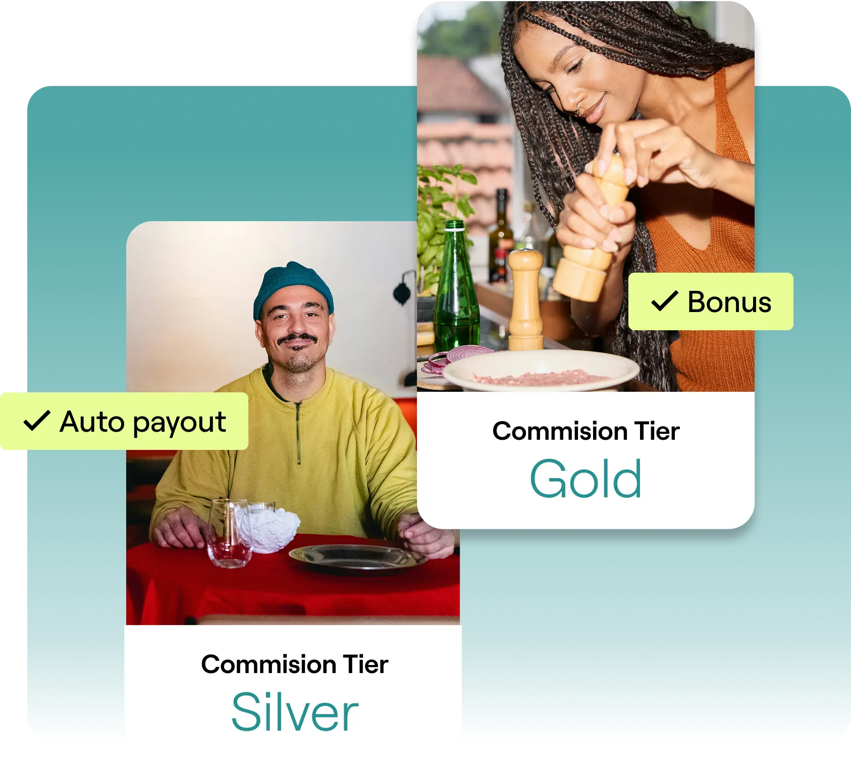 Pinpoint your next brand champions.