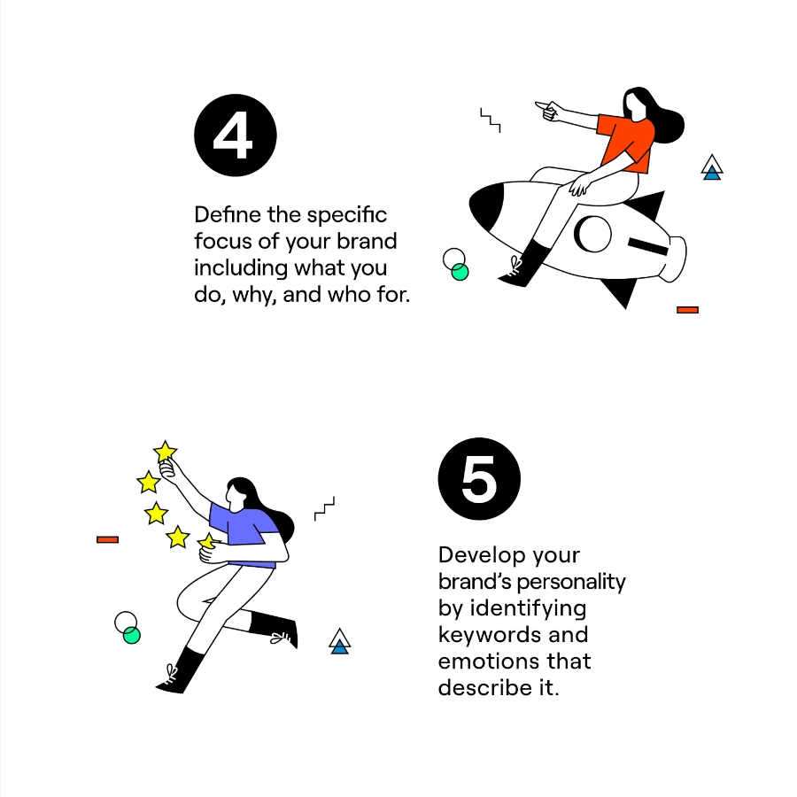How to Build a Brand from Scratch infographic part 3