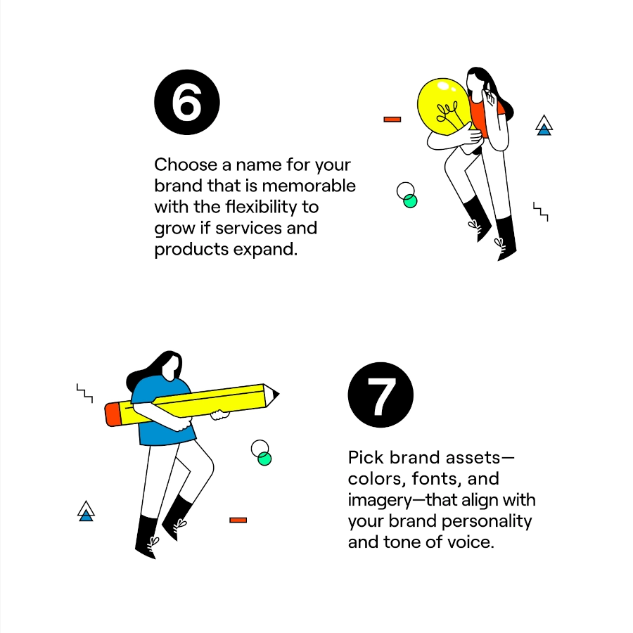 How to Build a Brand from Scratch infographic part 4