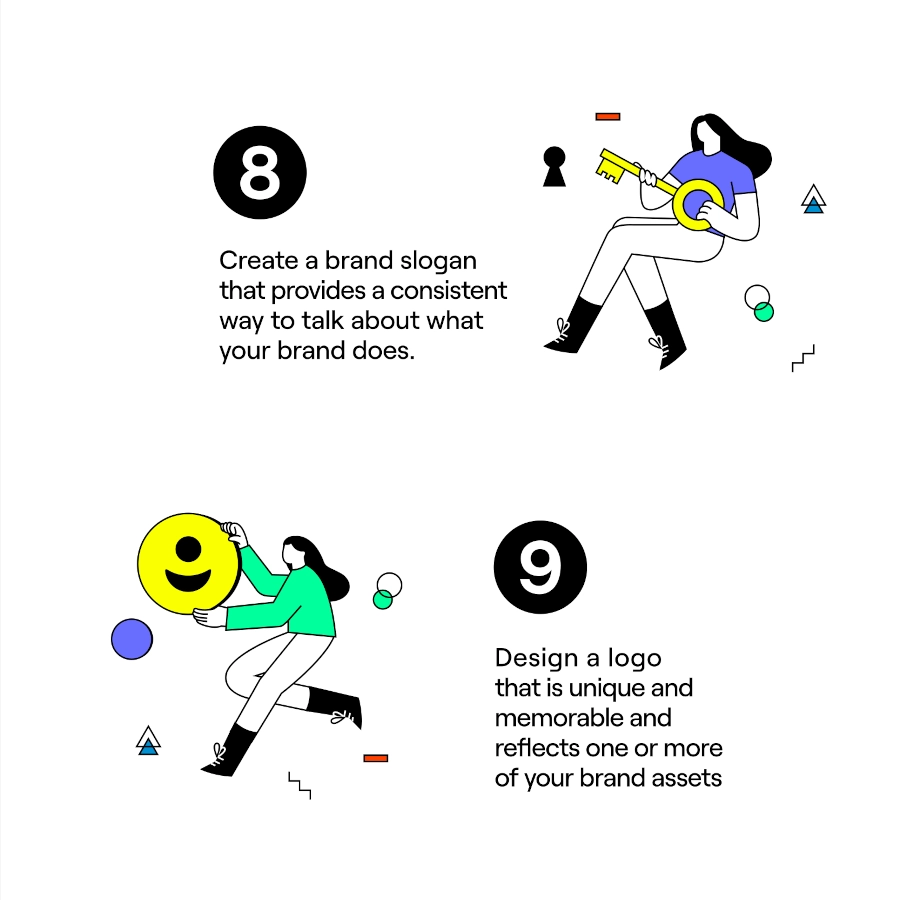 How to Build a Brand from Scratch infographic part 5