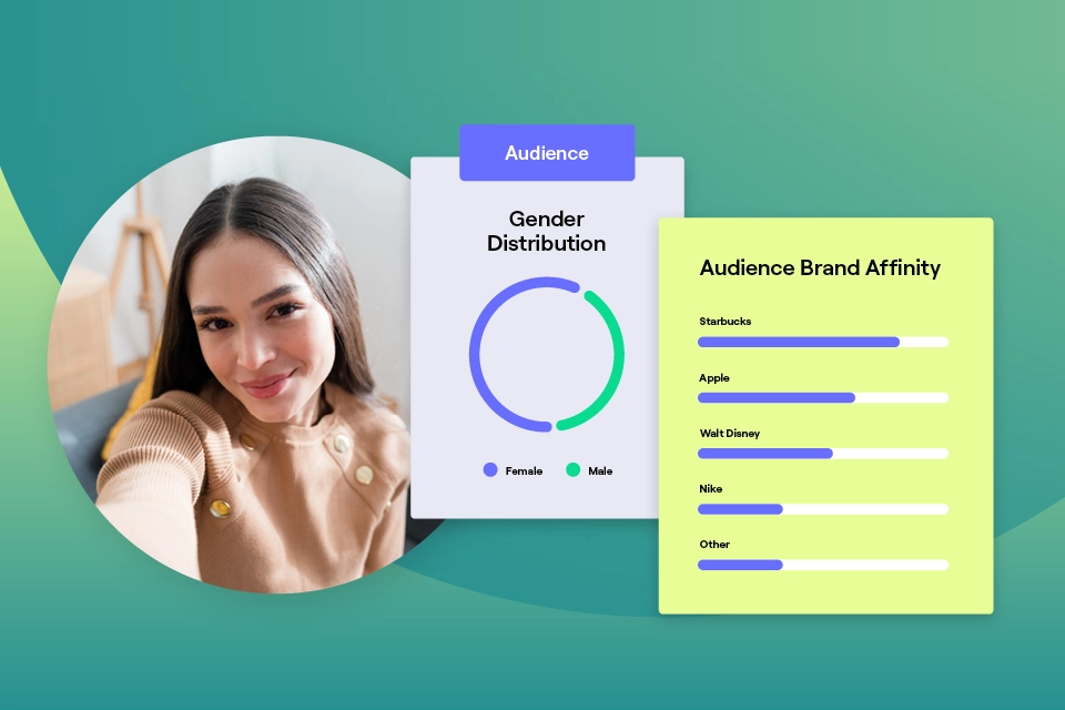 An Essential Guide: How to Create and Establish a Brand Identity 4