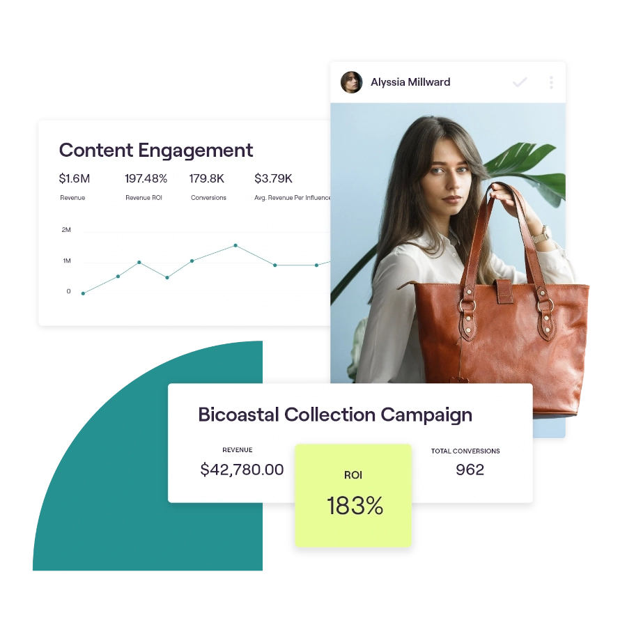 Stylized reporting metrics from GRIN