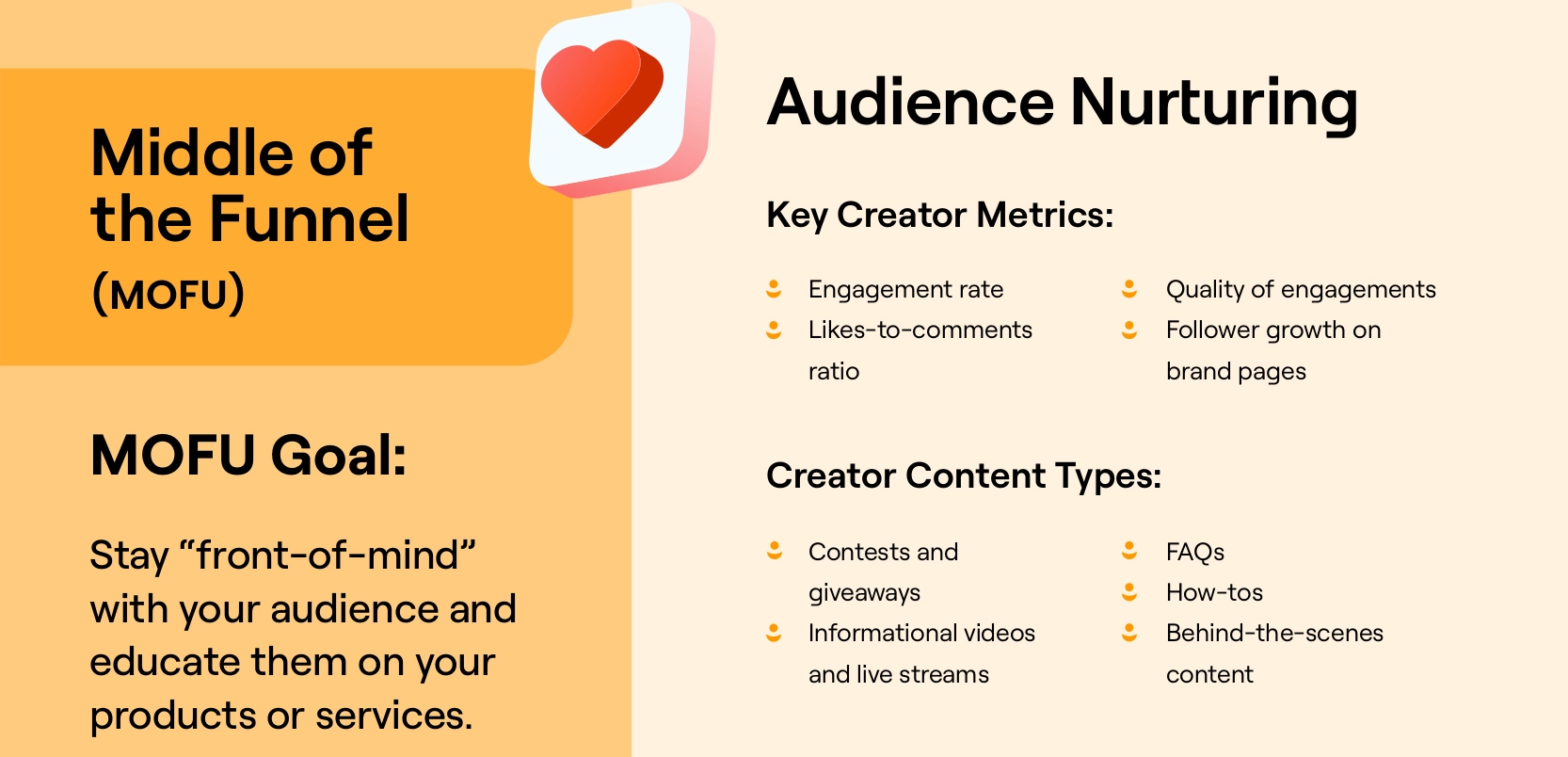 The Influencer Marketing Funnel part 3