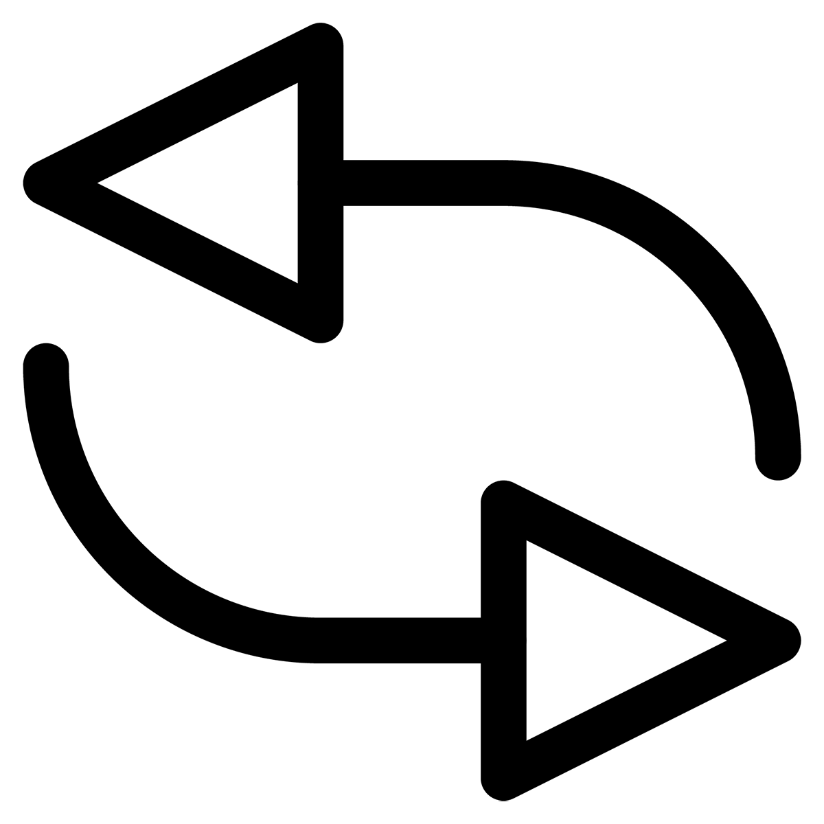 Forrester Study: The Total Economic Impact™ of GRIN 18