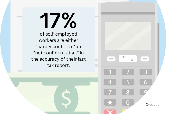 infographic detailing 