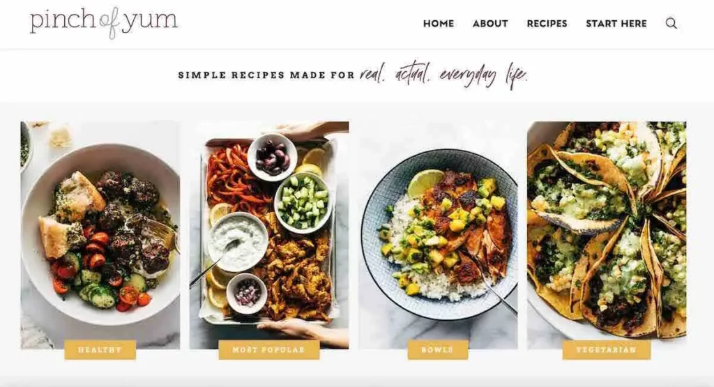 Top 18 Food Influencers in 2025 2