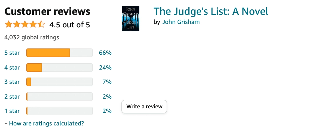 Screenshot of Amazon review demonstrating social proof